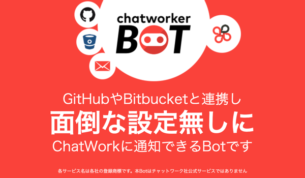 chatworker.com